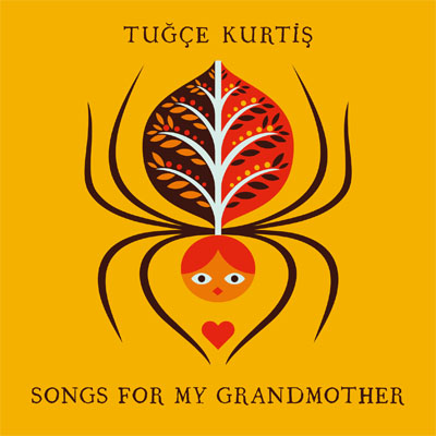 Scott Partridge - ALBUM COVER - Tugce Kurtis